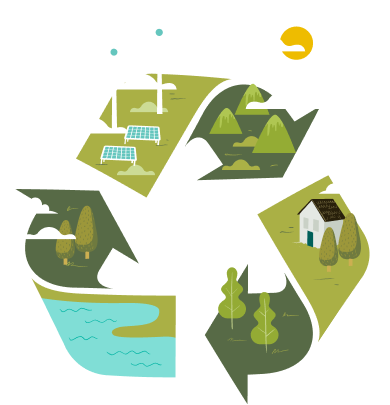 reciclaje